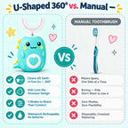 U-Shaped 360° Kids Toothbrush