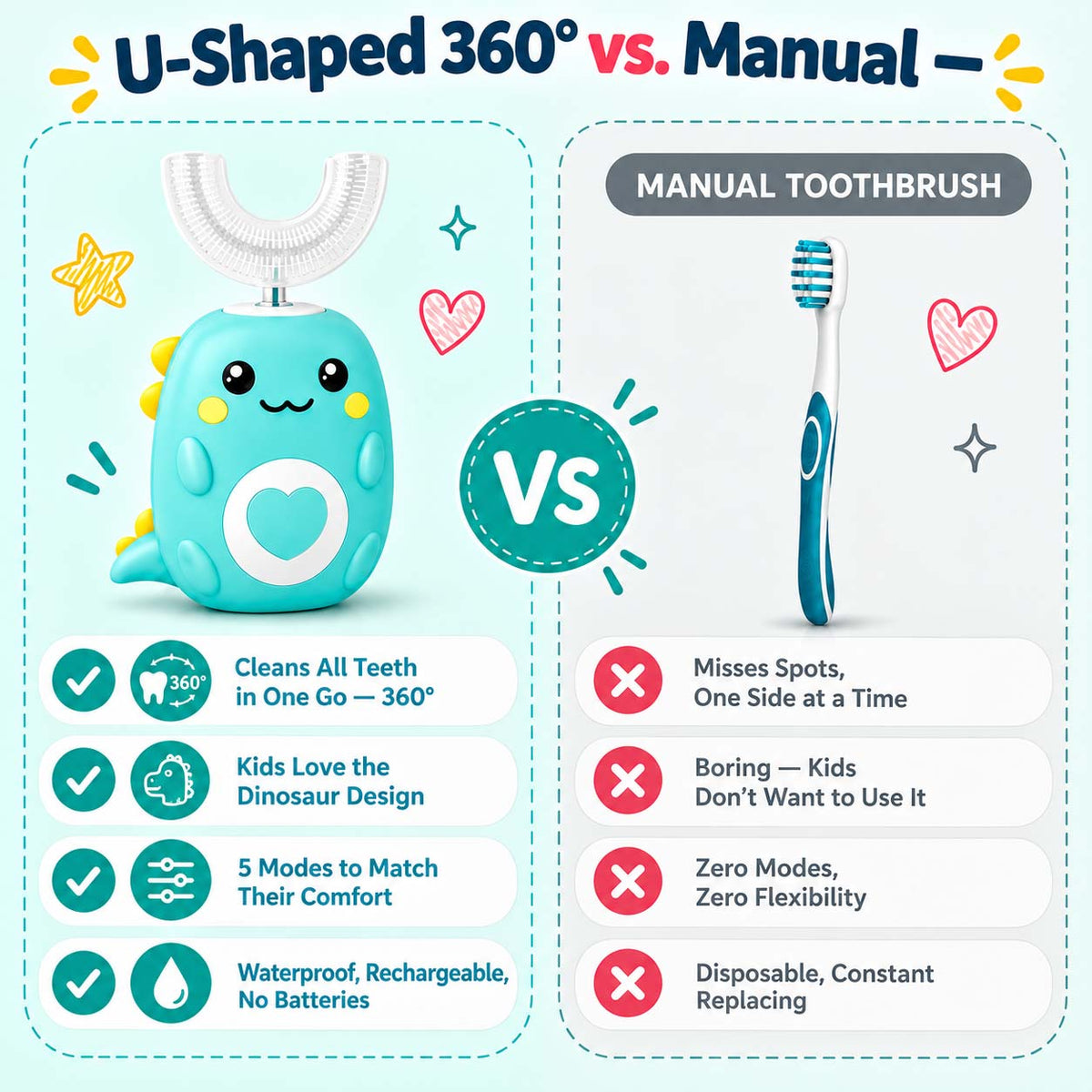 U-Shaped 360° Kids Toothbrush