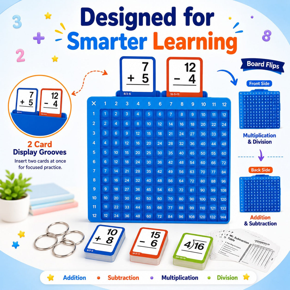 SmartPop™ Math Learning Board Set