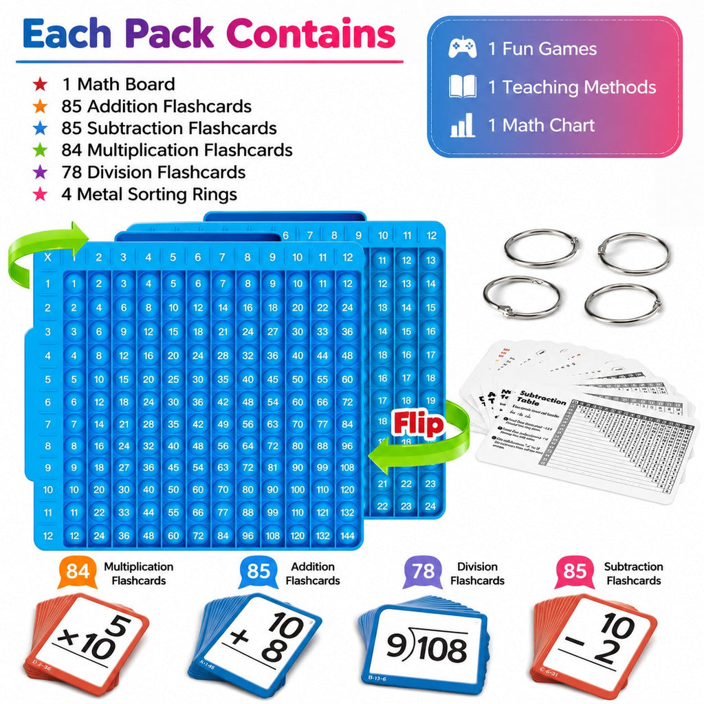 SmartPop™ Math Learning Board Set